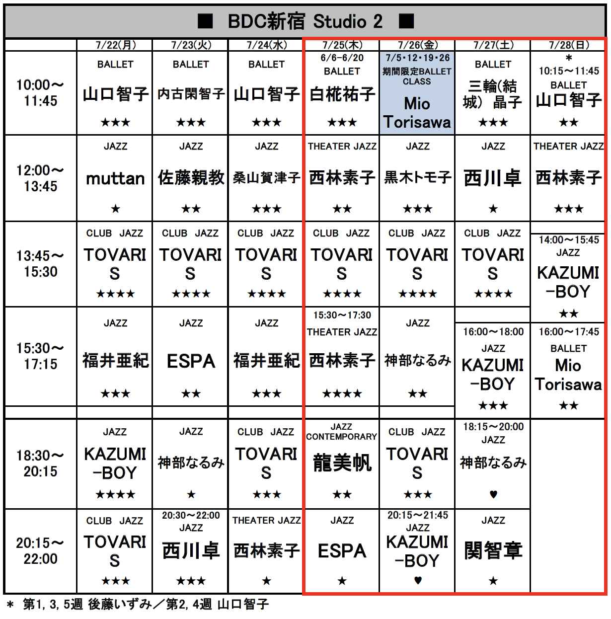 ダンサーとして成功する秘訣はどこにあると思いますか?