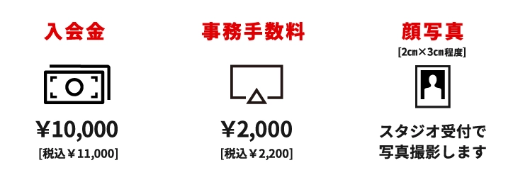 入会金/事務手数料/顔写真